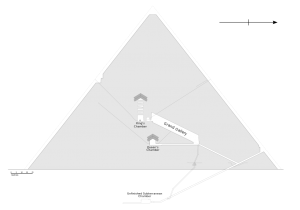 diagram-greaat-pyramid